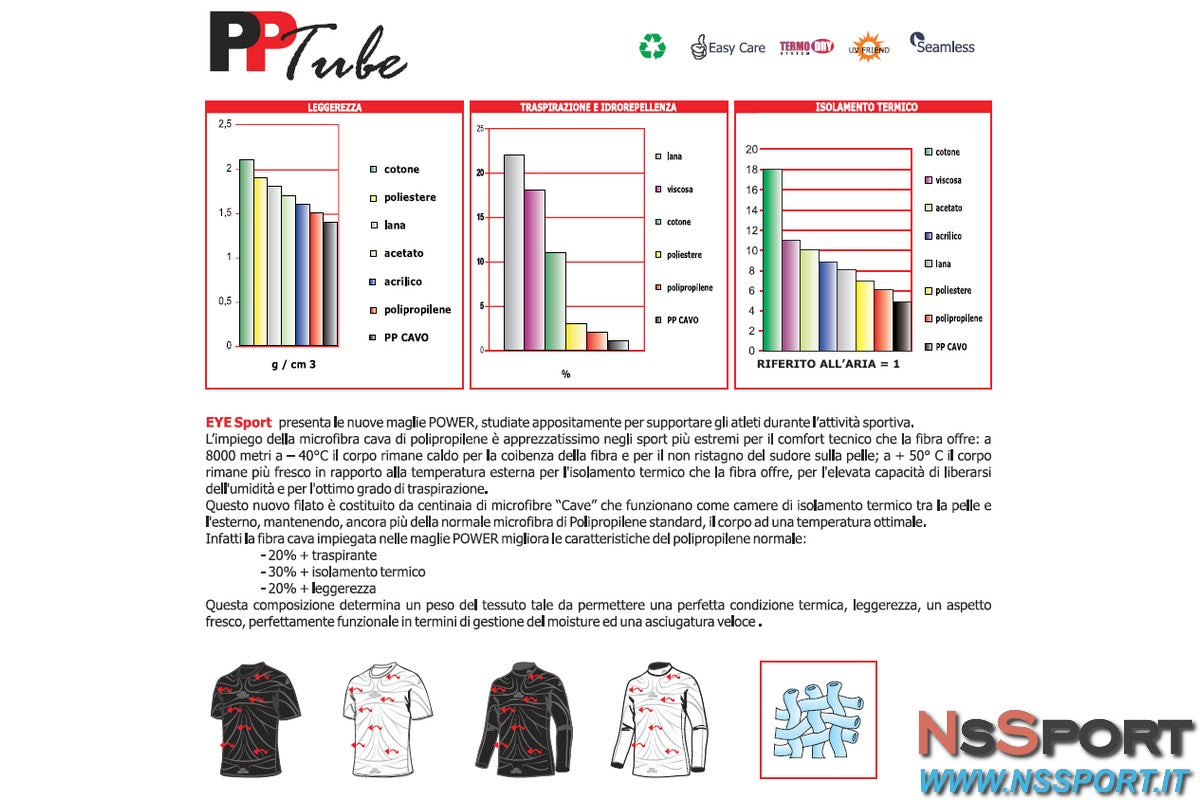 Maglia termica manica corta Power - [product_vendor] - NsSport